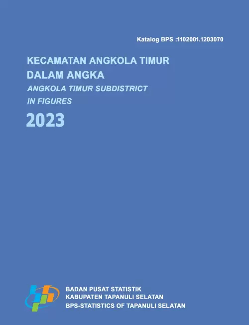 Kecamatan Angkola Timur Dalam Angka 2023