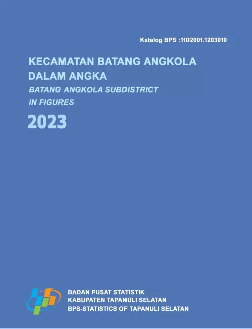 Kecamatan Batang Angkola Dalam Angka 2023